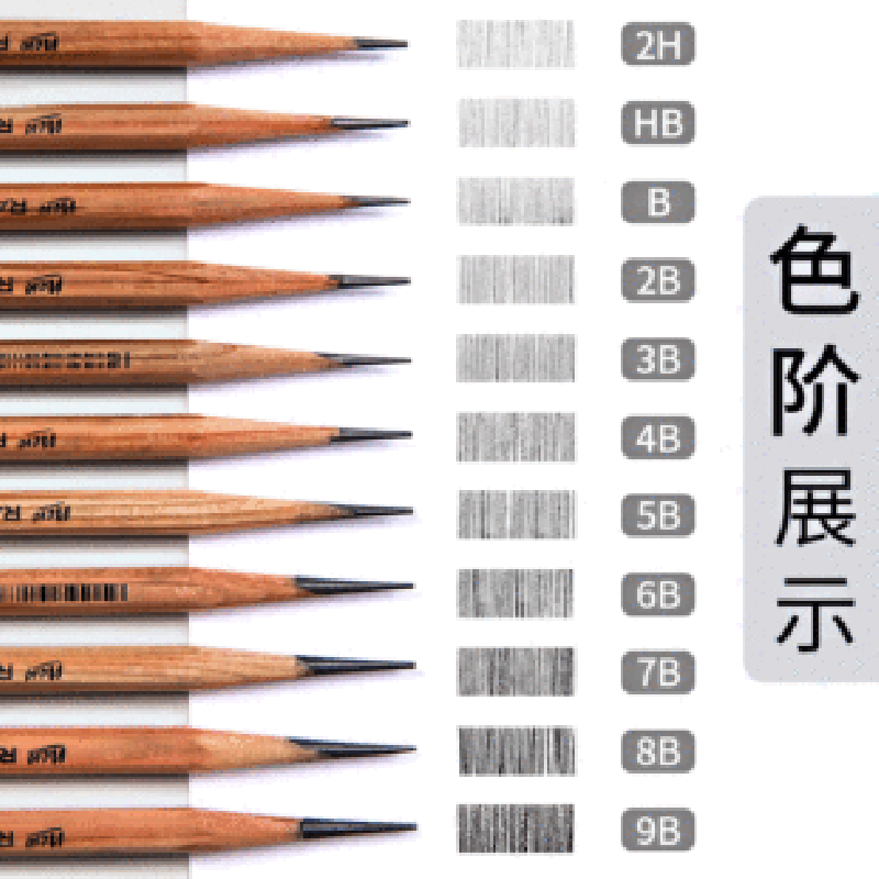 Lead Core Singlelead Core Hardness 5B Pencil Clearance