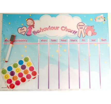 Girl's behaviour chart